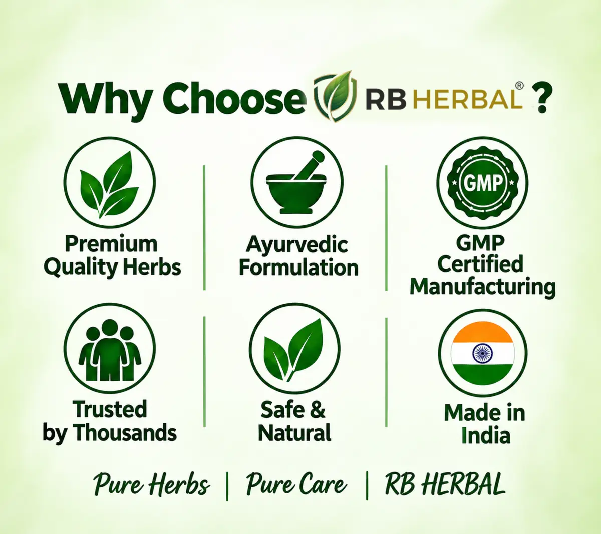 RB Herbal quality commitments